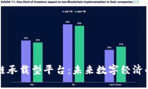 区块链承载型平台：未来数字经济的基石