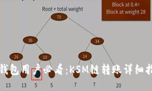 TP钱包用户必看：KSM链转账详细指南