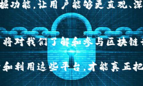   最权威的区块链查询平台：探索透明与信任的新维度 / 
 guanjianci 区块链, 查询平台, 权威, 数据透明 /guanjianci 

引言：区块链的崛起与查询平台的必要性
在数字经济飞速发展的今天，区块链技术已成为各行各业革新的核心驱动力。它以去中心化、不可篡改和透明性的特点，改变了传统的交易方式。然而，随着越来越多的项目和代币进入市场，有效地查询各种区块链数据变得尤为重要。这里，我们将探讨最权威的区块链查询平台，以及它们如何能够帮助用户更好地理解和把握这个新兴领域。

什么是区块链查询平台？
区块链查询平台指的是那些允许用户查询区块链数据的在线工具或网站。通过这些平台，用户可以查看交易记录、地址余额、代币信息等。这种透明性不仅增加了用户的信任感，同时也促进了整个区块链生态系统的健康发展。你是不是也感到，对于一个刚入门的人而言，了解区块链数据查询的重要性呢？

区块链查询平台的功能与优势
优秀的区块链查询平台通常具备以下几个功能和优势：
ul
    listrong实时更新：/strong区块链查询平台能够实时提供最新的区块数据和交易信息，使用户能够及时了解市场动态。/li
    listrong多链支持：/strong一些平台不仅支持比特币和以太坊，还包括其他热门区块链网络，比如波场（Tron），EOS等。/li
    listrong用户友好的界面：/strong设计简洁直观的平台可提升用户的查询体验，避免复杂繁琐的操作。/li
    listrong增强的隐私保护：/strong在安全性方面，优秀的查询平台会尽量减少用户的隐私泄露，使用户的查询行为更加安全。/li
/ul

哪几个查询平台值得信赖？
在众多区块链查询平台中，有几个备受推崇的平台值得一提：
ol
    listrong区块链浏览器（Blockchain.com）/strongbr这是一个比较早期的区块链查询平台，用户可以轻松查询比特币的交易记录和余额。这是一个非常基础但又极其重要的平台。/li
    
    listrong以太坊区块链浏览器（Etherscan）/strongbr针对以太坊网络，Etherscan提供了极为详细的交易记录和智能合约查询服务，也受到以太坊社区的广泛认可。/li
    
    listrongTokenview/strongbr这是一个多链支持的平台，用户可以在同一个界面中查询多个不同区块链的数据，非常方便。/li
    
    listrongBscScan/strongbr专为币安智能链（BSC）设计的查询平台，用户可以快速获取BSC上的各种代币信息和交易记录。/li
/ol

如何选择最权威的查询平台？
在选择区块链查询平台时，用户应该关注以下几个方面：
ul
    listrong安全性：/strong确保平台具备良好的安全措施，防止数据泄露和黑客攻击。/li
    listrong社区认可度：/strong用户应参考其他区块链用户与爱好者对该平台的评价。/li
    listrong功能全面性：/strong查询平台应能提供多种功能，包括地址查询、代币信息、区块信息、历史数据等。/li
    listrong用户体验：/strong一个良好的用户界面设计将直接影响使用过程是否顺畅。/li
/ul

怎样使用区块链查询平台？
使用区块链查询平台通常是相对简单的。以Etherscan为例，用户只需要输入以太坊地址、交易哈希或智能合约地址，然后点击查询即可。结果页面会显示相关的交易详情、区块信息和其他相关数据。你是否曾经遇到过在查询时找不到准确数据的情况？如何提高查找效率呢？这一切都可以通过选择合适的平台来解决。

区块链查询平台的未来趋势
展望未来，区块链查询平台必将朝着智能化和多功能化的方向发展。随着人工智能技术的不断进步，未来的查询平台可能会加入更多的自动分析和数据挖掘功能，让用户能够更直观、深入地理解区块链的运作模式。

总结
区块链查询平台不仅是获取数据的工具，更是连接用户与区块链世界的桥梁。随着技术的进步和用户需求的提升，选择一个功能全面、安全可靠的查询平台将对我们了解和参与区块链行业无疑是非常重要的。你准备好探索这片神秘的区块链世界了吗？ 

通过对上述内容的了解，我们认识到，选择合适的区块链查询平台对于参与这个行业的每一位用户都是至关重要的。只是简单的了解是不够的，深入地探索和利用这些平台，才能真正把区块链的价值发挥到最大。希望本文能为你的区块链探索之旅提供一些帮助与启示。
