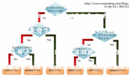 tTP钱包是干嘛用的？深入了解这款数字货币钱包/t

TP钱包, 数字货币钱包, 区块链, 加密货币/guanjianci

什么是TP钱包？
在如今这个数字化快速发展的时代，区块链和加密货币逐渐走进了我们的生活。TP钱包正是这一趋势的产物，它是一个功能强大的数字货币钱包，允许用户安全地存储、发送和接收各种数字资产。无论你是一个加密货币的爱好者，还是初次接触这一领域的新手，TP钱包都能满足你的需求。

TP钱包的核心功能
TP钱包主要提供以下几项功能：
ul
    listrong安全存储：/strong TP钱包采用高标准的安全措施，确保用户的私钥和数字资产的安全。这些安全措施包括加密存储和多重签名技术。/li
    listrong资产管理：/strong 借助TP钱包，用户可以轻松管理自己的数字资产，包括比特币、以太坊、各类代币等。/li
    listrong快速交易：/strong 人们在使用TP钱包时，可以便捷地进行转账和收款，交易速度快速，几乎是即时到账。/li
    listrong多链支持：/strong TP钱包支持多种区块链网络，使用户能够在不同的链上进行资产交易和管理。/li
/ul

如何使用TP钱包？
使用TP钱包非常简单，通常只需几个步骤就能上手。首先，你需要下载并安装TP钱包，然后注册账户。在此过程中，你将创建一个安全密码和备份助记词，以确保账户安全。你是不是也这么认为，安全是最重要的一步？

注册完成后，你就可以开始向钱包中添加数字资产。有些用户可能会问：“如何将数字资产转入TP钱包？”其实非常简单。你只需根据钱包中的提示，复制你的钱包地址，然后在其他交易平台上进行转账，待交易确认后，你的资产就会安全到账。

TP钱包的优缺点
当然，TP钱包并非完美无缺，它也有自己的优缺点。我们不妨一起分析一下。

h4优点/h4
ul
    listrong用户友好：/strong TP钱包的界面设计简单直观，即使是新手也能迅速掌握操作。/li
    listrong安全性高：/strong 多重安全机制保障用户资产安全，让用户用得放心。/li
    listrong多种资产支持：/strong 支持多种数字货币，使得用户可以在一个平台上管理多种资产，十分方便。/li
/ul

h4缺点/h4
ul
    listrong技术门槛：/strong 对于初学者，理解区块链和数字货币的工作原理可能需要一定的时间和知识积累。/li
    listrong网络风险：/strong 与所有数字钱包一样，TP钱包也会面临网络攻击等风险，因此用户需保持警惕。/li
/ul

TP钱包在数字货币交易中的重要性
数字货币交易正日益成为投资者的一个重要选择，TP钱包作为其中的一个工具，提供了安全和便利性。你是否也曾因为对钱包的不信任而犹豫不决？其实，选择一个可靠的钱包就能让你更轻松地参与到这一市场中。

在市场上，有许多形式的钱包，除了TP钱包，还有硬件钱包、软件钱包等。而在所有这些选择中，TP钱包凭借其便捷的操作和高安全性赢得了用户的广泛认可。这样的选择是否让你感到安心呢？

总结
TP钱包为那些渴望进入加密货币世界的人提供了一个友好、方便的入口。其安全性、多链支持和简单的操作方式，使它受到许多用户的青睐。你想要进行数字资产管理，那么TP钱包无疑是一个值得推荐的选择。

在未来，随着数字货币的不断普及，拥有一个高素质的钱包将会变得愈加重要。希望本文能帮助你更好地理解TP钱包及其在数字货币交易中的应用。无论你是新手还是老手，TP钱包都能够为你的加密资产保驾护航。
