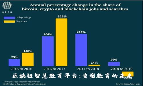 区块链智慧教育平台：重塑教育的未来