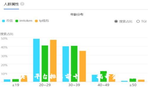 2023年银行区块链平台排名前十——揭开金融科技的未来面纱