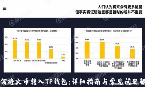 
如何将火币转入TP钱包：详细指南与常见问题解答
