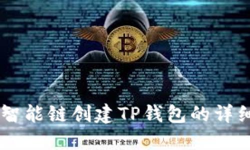 币安智能链创建TP钱包的详细指南