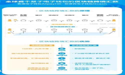 关于TP钱包中EOS账户私钥的完整解析