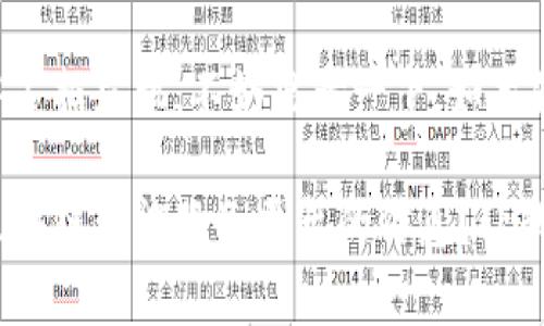   区块链智能服务平台：未来数字经济的新引擎 / 

 guanjianci 区块链, 智能服务, 数字经济, 平台 /guanjianci 

引言：新兴技术的浪潮

在当今技术快速发展的时代，区块链正逐渐成为各行业数字转型的重要支柱。你有没有想过，区块链不再仅仅是加密货币的代名词，它的发展范围实际上远超我们的想象。尤其是“区块链智能服务平台”这一概念，正在引起越来越多人的关注。那么，什么是区块链智能服务平台？它如何影响我们的生活和工作方式？让我们一探究竟。

区块链智能服务平台的定义

区块链智能服务平台是基于区块链技术构建的一种多功能服务平台。这些平台利用区块链的去中心化、不可篡改和透明性等特性，提供包括智能合约、数据交换、身份认证等多种服务。你是不是也觉得，这样的特性非常能吸引企业和个人的兴趣？

区块链智能服务平台的组成

一个完整的区块链智能服务平台一般由以下几个核心组成部分构成：

ul
    listrong区块链基础设施：/strong这是平台的核心，负责存储数据和管理网络节点的运作。/li
    listrong智能合约：/strong通过代码自动执行合约条款，降低了人工干预，有效提高了交易的效率和安全性。/li
    listrong用户接口：/strong为了方便用户操作，平台通常会提供友好的用户界面，使得普通用户也能轻松使用各种服务。/li
    listrongAPI 和开发工具：/strong为了支持开发者，平台通常会提供丰富的API接口和开发工具，鼓励第三方应用的开发。/li
/ul

区块链智能服务平台的优势

在探索区块链智能服务平台时，我们不应忽视它们所带来的诸多优势：

h41. 去中心化/h4
传统技术模型往往依赖中心化服务器，而区块链的去中心化结构使得数据不再集中存储，安全性大幅提升。想象一下，假如你的数据被一个小小的中心化服务器泄露，那将是多么巨大的风险！而区块链技术则有效降低了这种风险。

h42. 透明性/h4
区块链上的数据是公开透明的，任何人都可以查看。这种透明性不仅能够促进信任，还能有效减少诈骗或舞弊行为的发生。我们是不是都希望生活中能有一种更透明的交易方式呢？

h43. 数据不可篡改性/h4
一旦信息上链，就无法被篡改，确保了信息的真实有效。这对于金融、医疗等高安全性要求的行业尤为重要。作为普通用户，我们如何才能信任数据的真实性呢？而区块链正好为我们提供了这样的保障。

h44. 降低成本/h4
由于去除了中间环节，很多商家和服务提供者可以大幅降低运营成本。例如，传统的价格支付需要多方支付处理，而使用区块链则可以直接由买卖双方完成，这不仅节省了时间，还能节省费用。

区块链智能服务平台的应用场景

区块链智能服务平台的应用场景几乎覆盖了所有行业，以下几个应用场景最为突出：

h41. 金融服务/h4
区块链被广泛应用于资金转移、支付以及融资等金融业务中。借助智能合约，资金的流转速度得到了提升，成本也得到了降低。

h42. 供应链管理/h4
在供应链管理中，区块链能够有效追踪物品的来源和去向，确保每一步都是透明可查的。这对于保障食品安全、提升消费者信任至关重要。你是否曾经对自己购买的食品来源感到不安？如今，区块链能够帮助你解决这种疑虑。

h43. 医疗健康/h4
在医疗行业，区块链可以有效管理患者的健康记录，并且确保这些记录的安全性和隐私性。无论是医疗数据的交换还是药品的追溯，都能依赖区块链技术来保障其安全可靠。

h44. 数字身份认证/h4
通过区块链技术，用户的身份信息可以安全存储，随时验证。这种新型身份管理方式大大减少了身份盗用的风险。是否曾经遭遇过身份被盗的隐患？区块链或许能为我们提供有效的解决方案。

未来展望：区块链智能服务平台的发展趋势

在区块链技术迅速发展的当下，智能服务平台也在不断进化。以下是一些值得关注的发展趋势：

h41. 越来越多的跨界合作/h4
区块链技术的开放性使得它在各行业之间得到了广泛应用，预计未来会有更多跨界合作的案例出现。

h42.法律与监管的不断完善/h4
随着区块链应用的扩大，相关法律与监管会日益完善。各国政府都在探索如何有效监管区块链技术，确保其在合规的框架下运行。

h43. 技术创新/h4
除了基础的区块链技术，未来还会有更多新技术出现，例如量子计算与区块链的结合，这将进一步提升区块链的性能和安全性。

h44. 用户教育与接受度提高/h4
随着区块链技术逐渐普及，用户对其认识和接受度也会不断提升。人们会更加愿意去尝试和使用这些基于区块链的智能服务平台。

总结：拥抱数字经济的未来

区块链智能服务平台正如一颗璀璨的明珠，闪耀着未来数字经济的希望。无论是个人还是企业，理解并充分利用这一技术都将使我们在未来的竞争中占据先机。不妨思考一下，如果你能够利用区块链智能服务平台改善你的业务或生活，你会怎样做呢？

总而言之，随着区块链技术的不断进步，智能服务平台将为我们的未来带来一个崭新的视野和无限的可能。你是否已经迫不及待想要了解更多关于区块链智能服务平台的信息？让我们一起期待这项技术可能为我们带来的改变吧！