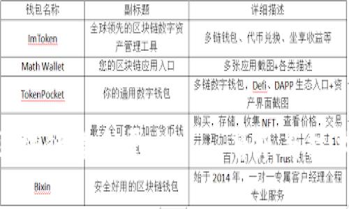 : 全球首个区块链音乐平台——音乐与技术的完美结合