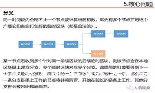 TP钱包上的交易所：如何选择适合你的平台