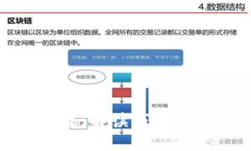 探究TP钱包涨幅：解读市场走势与投资策略