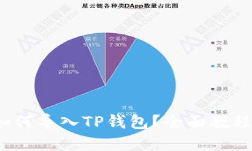  手机坏了如何导入TP钱包？全面教程与实用技巧