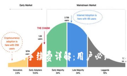 区块链TP钱包转款手续费详解：用户必知的费用透明指南