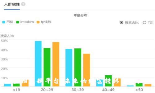 揭秘区块链实物兑换平台：未来的财富转移与资产管理新趋势