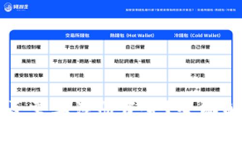 区块链平台是否需要注册资金？全面解析及影响因素