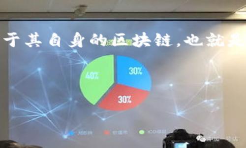Dogecoin（DOGE）并不是直接与TP钱包（Trust Wallet）相连接的链。TP钱包支持多种区块链和代币，而Dogecoin主要是基于其自身的区块链。也就是说，您可以通过TP钱包来存储和管理Dogecoin，但它不是在TP钱包的特定链上，而是通过TP钱包的多链支持功能来实现的。

如果您想在TP钱包中管理Dogecoin，您只需确保选择支持DOGE的版本。

如果您对这方面有进一步的疑问，欢迎继续提问！