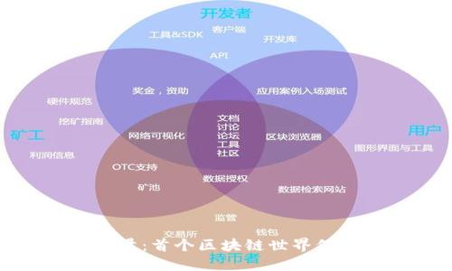 颠覆行业的力量：首个区块链世界保障平台的崛起
