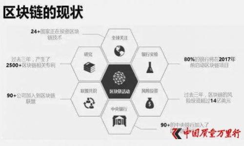 

如何在TP钱包中进行区块链地址查询？详细指南与技巧