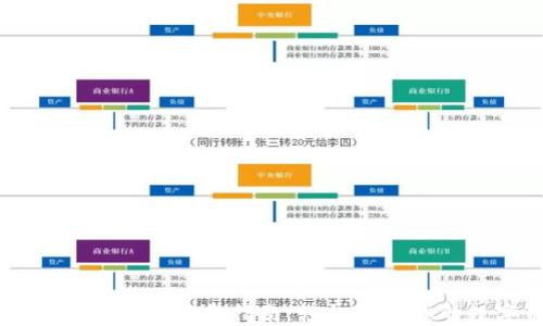
原子链钱包官网下载指南：轻松管理你的数字资产