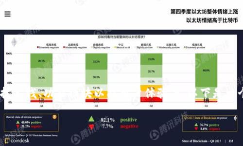 当然可以！设计一个区块链平台涉及多个方面，包括架构、技术栈、功能模块以及用户体验等。以下是一个完整的区块链平台设计方案，包括各个要素的详细介绍：

### 设计一个高效、安全的区块链平台：架构与实现