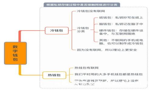 editable除了TP钱包，哪些数字钱包更加好用？