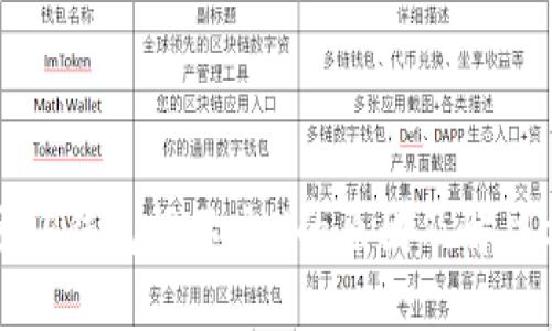 波场TP钱包提不出U的原因及解决方案