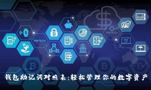 钱包助记词对照表：轻松管理你的数字资产