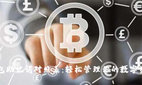 钱包助记词对照表：轻松管理你的数字资产