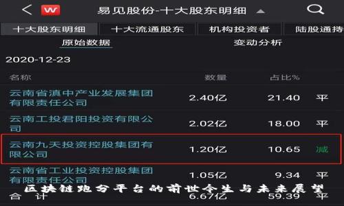区块链跑分平台的前世今生与未来展望