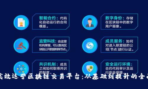 如何高效运营区块链交易平台：从基础到提升的全面指南