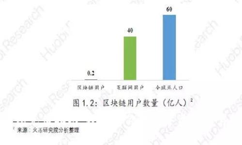 TP钱包充值指南：轻松为你的数字资产保驾护航