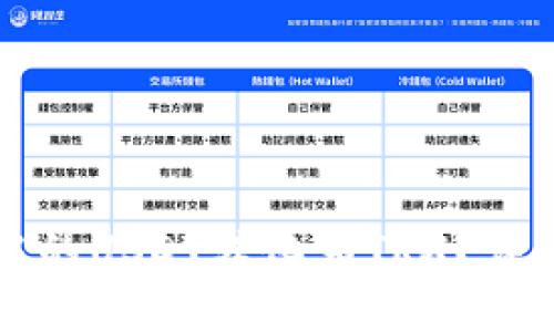 如何将TP钱包中的USDT转化为TRX？详细操作步骤解析