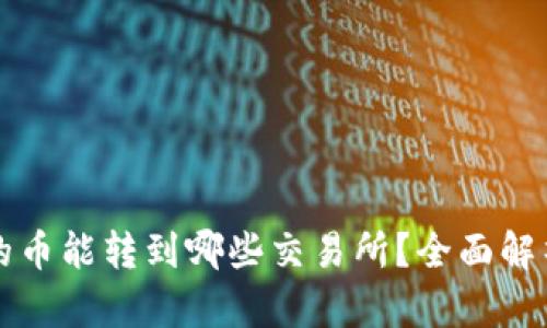 TP钱包的币能转到哪些交易所？全面解析及指南