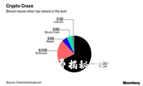 TP钱包提现手续费揭秘：你真的了解吗？