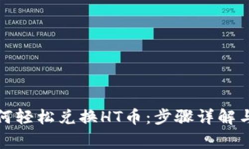 TP钱包如何轻松兑换HT币：步骤详解与常见问题