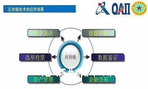 如何使用TP钱包购买数字货币的详细视频指南