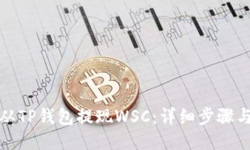 如何从TP钱包提现WSC：详细步骤与技巧