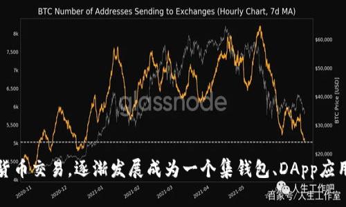 TP钱包（TokenPocket）是一款去中心化的钱包应用，最初上线于2018年。它支持多种区块链资产的管理和数字货币交易，逐渐发展成为一个集钱包、DApp应用、DeFi服务于一体的平台。在上线以来，TP钱包也不断更新和完善，以满足用户对区块链资产安全和使用的需求。