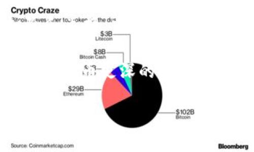  怎样通过TP钱包实现闪兑并成功扣除HT？ / 

 guanjianci TP钱包, 闪兑, HT, 加密货币 /guanjianci 

什么是TP钱包？
TP钱包是一款专为加密货币爱好者设计的多链数字钱包，支持不同类型的区块链资产。它不仅可以存储、发送和接收各种加密货币，还提供了去中心化交易所（DEX）的交易功能。你是不是也这么认为？TP钱包的简洁界面和实用功能，确实让人觉得很方便。

什么是闪兑？
闪兑是指在数字货币钱包中，通过简单的操作迅速将一种加密货币兑换成另一种。这个过程往往不需要用户复杂的交易步骤，用户可以在几分钟内完成兑换。想象一下，在你需要迅速将某种数字货币转换为另一种以抓住市场机会时，闪兑无疑是一个极大的便利。

为何选择TP钱包的闪兑功能？
TP钱包提供的闪兑功能，不仅是速度上的优势，更在于降低了交易成本和风险。你是否曾经因汇率波动而心痛？TP钱包通过实时的市场数据帮助用户做出最优的兑换选择，确保你的资金不会因为延迟而损失。

成功闪兑的步骤
那么，如何使用TP钱包进行成功闪兑呢？下面是一个详细的步骤指南：
ol
    listrong下载并安装TP钱包/strong：首先需要在你的设备上安装TP钱包应用。安装过程并不复杂，只需在应用商店中搜索并下载即可。/li
    listrong创建或导入钱包/strong：如果你是新用户，可以直接创建一个新的钱包；如果你已有其他钱包，可以选择导入。/li
    listrong充值HT/strong：在进行闪兑之前，需要保证你的钱包中有足够的HT余额。你可以通过充币将HT转入钱包中。/li
    listrong寻找闪兑功能/strong：在主界面上，找到“闪兑”或“兑换”选项，进入闪兑页面。/li
    listrong选择要兑换的币种/strong：在闪兑界面中，选择你想要兑换的币种，比如将ETH兑换为USDT。/li
    listrong确认兑换/strong：系统会显示当前的汇率及相关信息，确认无误后点击确认兑换，等待交易完成。/li
/ol

闪兑成功扣除HT的原因
在进行闪兑交易时，TP钱包会根据当前市场情况收取相应的手续费。这时候，你可能会问，为什么会选择扣除HT作为交易费用？这一措施的背后是为了保持平台的流动性和稳定性，并减少用户的交易成本。

管理你的HT资产
既然HT成为了闪兑的主要费用，那么你一定要学会如何管理你的HT资产。你是否知道，HT不仅可以用来作为交易费用，还有其他许多用处？在TP钱包中，你可以通过参与交易所的各种活动，获取额外奖励。

潜在的风险与注意事项
虽然TP钱包的闪兑功能极为便利，但也存在一些潜在风险，要注意保护自己的资产安全。例如，很多时候市场汇率会瞬息万变，交易完成后价格有可能会产生较大波动。因此，在选择闪兑的时机时，你是不是也会感到犹豫不决？这时候，多查看市场动态信息可以帮助你做出更大的决策。

为何你值得选择TP钱包？
在如今的加密货币市场，选择一个可靠且友好的数字钱包是至关重要的。TP钱包以其优质的用户体验和丰富的功能，成为业内备受推崇的选择。有人说，选择正确的钱包就像选择生活中的伙伴一样重要，你觉得呢？

总结
总之，TP钱包的闪兑功能为用户提供了方便快捷的数字货币交易体验。通过上述步骤，相信你已经了解了如何顺畅地完成HT的扣除和兑换。当然，在每一次交易中，保持警惕，理性决策，才能让你的投资之路走得更远更稳。

在未来的数字货币的海洋中，TP钱包无疑是一个值得拥有的好助手。希望本文能帮助你了解闪兑的过程和相关知识，并激发你对加密货币更深的探索与思考。

那么，你准备开始使用TP钱包进行闪兑交易了吗？
