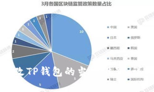 如何更改TP钱包的当前设置：详细指南