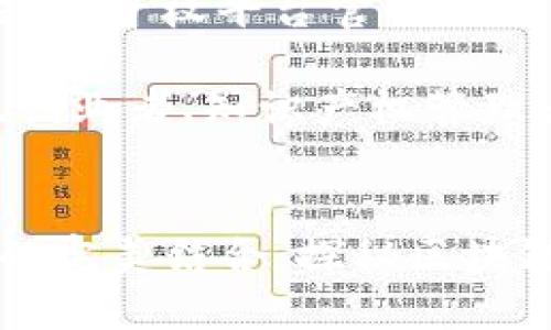 网站名称： 区块链知识产权平台官网

目标受众： 企业主、创业者、知识产权管理者、科技爱好者

优质
区块链与知识产权的完美结合：探秘区块链知识产权平台官网