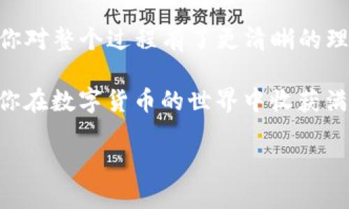 如何通过TP钱包购买ETH及动物币的详细指南

TP钱包, ETH购买, 动物币, 加密货币投资/guanjianci

引言
在当今的数字货币世界中，TP钱包和动物币的迅速崛起吸引了无数人的关注。许多新手用户常常会问：“我到底该如何购买ETH，然后再用这些ETH去买动物币呢？”别担心，今天我们就将为你提供一个详细的步骤指南，让你轻松上手，加密货币投资之路不再复杂！

什么是TP钱包？
首先，让我们来了解一下TP钱包。TP钱包是一款功能强大的去中心化钱包，它支持多种数字货币的存储和交易。尤其对以太坊（ETH）及其衍生的各种代币有着良好的支持，因此这款钱包成为了许多人进行数字货币投资的首选工具。如果你是新手用户，TP钱包的简单界面以及丰富的功能将让你倍感舒适。

ETH是什么？
ETH，即以太坊，是当前全球第二大数字货币，继比特币（BTC）之后。以太坊不仅是数字货币，它更是一个开放的平台，允许开发者在其上构建智能合约和去中心化应用（DApp）。当你购买ETH时，你不仅是在投资一种货币，更是在参与一个日益壮大的生态系统。

如何在TP钱包中购买ETH？
准备好开始购买ETH了吗？接下来，我将为你详细介绍如何在TP钱包中采购ETH。

h4步骤一：下载并安装TP钱包/h4
首先，你需前往官方的TP钱包网站或应用商店，下载并安装TP钱包。如果你已经安装了TP钱包，确保它是最新版本，以获得更好的安全性和功能。

h4步骤二：创建或导入钱包/h4
打开TP钱包后，你将被提示创建一个新钱包或导入已有钱包。如果你是初次使用，请选择“创建钱包”，并按照提示设置密码并备份助记词。记住，助记词是你钱包的唯一恢复方式，务必妥善保存。

h4步骤三：完成KYC认证（如果需要）/h4
在某些地区和情况下，你可能需要进行KYC（了解你的客户）认证。按照应用内指引完成必要的身份验证步骤，以满足法规要求。

h4步骤四：充值资金/h4
为了购买ETH，你需要向TP钱包充值。你可以通过银行卡、支付宝、微信等方式进行充值，具体流程因地区与支付方式而异。在支付界面确认完成后，你的账户余额将会更新。

h4步骤五：购买ETH/h4
资金到位后，选择“购买”或“交易”选项，输入你想购买的ETH数量，确认交易细节。在确认无误的情况下，点击“购买”，交易将会被处理。完成后，你将在钱包中看到ETH的余额更新。

ETH购买完成后，该如何买动物币？
现在你手中有了ETH，接下来我们将进入如何购买动物币的部分。动物币指的是以某种动物为主题的加密货币，如狗狗币（DOGE）、猫猫币（CAT）等。你是不是觉得这些名字很有趣呢？

h4步骤一：了解动物币市场/h4
在购买之前，了解动物币的市场和前景至关重要。不同的动物币流行程度和市场表现各异，深入研究其背景、社区参与度和技术推动力将帮助你做出明智决策。

h4步骤二：选择交易平台/h4
成功购买ETH后，接下来你需要找到可以交易动物币的交易平台。常见的交易所如Binance、Huobi等都支持多种动物币的交易。在选择交易所时，一定要考虑其安全性、流动性和用户评价。

h4步骤三：将ETH转入交易所/h4
在选定的交易所注册账户后，按照平台指引将TP钱包里的ETH转入交易所。在转账之前，务必确认你填写的地址准确无误，因为一旦发送，资金将无法追回。

h4步骤四：交易动物币/h4
一旦你的ETH到账，你就可以开始交易动物币了！在交易所中，选择你想购买的动物币，对应ETH进行交易。确定自己的购买数量，审核后提交订单。

投资动物币的风险与注意事项
虽然动物币的投资前景光明，但不可否认的是，它也具有很大的风险。由此引发的高波动性和投机性，可能导致投资者面临巨大的损失。因此，在进行投资前，请确保你进行过充足的调研，也要问问自己：“我准备好承受损失的可能性了吗？”

此外，进行投资时，最好将资产分散，以降低风险，并随时留意市场动态，以便及时做出调整。

总结
今天，我们探索了如何在TP钱包中购买ETH，并使用这些ETH来购买动物币的详细流程。从创建钱包到完成交易，我们一步一步走来，希望你对整个过程有了更清晰的理解。

无论你是数字货币的新手还是资深投资者，对于加密货币走势的变化都要保持敏感，及时更新自己的知识。最后，我想说，投资需谨慎，愿你在数字货币的世界中收获满满！你准备好开始这场充满机遇与挑战的旅程了吗？

如果还有其他问题或需要进一步的帮助，随时欢迎你提问！