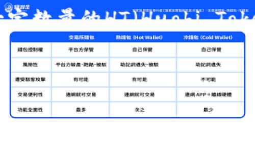 在使用TP钱包（TokenPocket）进行HECO（Huobi Eco-Chain）生态中的资产管理与交易时，确实需要一定数量的HT（Huobi Token）作为手续费。具体需要多少HT可能取决于多种因素，包括当前的网络拥堵情况、交易的复杂程度等。

为了更好地进行介绍，下面我将以一个吸引人的和相应的内容来满足你的请求。

在TP钱包中进行HECO交易，你需要多少HT？