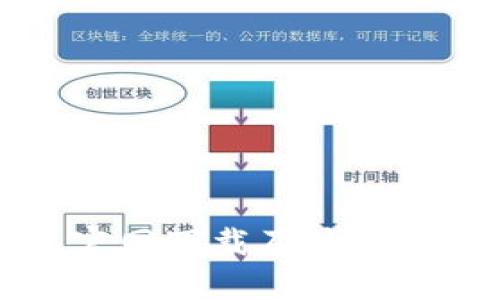 TP钱包官网下载及最新动态解析