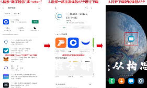 区块链交易所平台开发流程全解析：从构思到上线的每一步