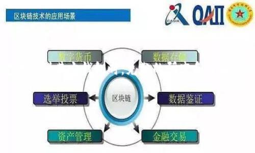 退出TP钱包（Trust Wallet）的过程实际上是相当简单的。无论你是出于安全考虑，还是仅仅希望转移到另一种加密钱包，了解如何正确退出和管理你的TP钱包都是非常重要的。下面，我将为你详细讲解如何退出TP钱包，并提供相关的注意事项和提示。

第一步：备份你的钱包信息

在你决定退出TP钱包之前，最重要的一步是确保你的钱包信息已经被妥善备份。任何时候，你都应该保持你的助记词或私钥的安全，因为一旦你退出或卸载应用，若没有备份，你将无法再访问自己钱包中的资产。你是不是觉得这些步骤太繁琐？但安全是最关键的，对吧？

第二步：撤回资产

在退出TP钱包之前，确保你已经将钱包中的所有资产转移到其他安全的地方。这可以是另一个数字钱包，或者是交易所账户。通过转账功能，将相应的加密货币转移出去，确保在你完全退出之前，钱包中没有任何余额。

第三步：退出TP钱包账号

现在，假如你的资产已经安全转移，我们可以进行正式的退出步骤。在TP钱包的主界面，选择设置选项。在“设置”中，你可能会看到“账户”或者“退出登录”的选项，点击进入。选择“退出登录”后，你的账户将会被安全的注销。这一过程在确保信息安全的同时，也让你能够无缝切换到其他钱包应用。

第四步：卸载TP钱包应用

如果你打算彻底不使用TP钱包，那么可以选择卸载应用。在手机的应用管理中找到TP钱包，选择卸载。记住，卸载并不会删除你的加密资产，但如果你没有备份助记词和私钥，将来可能会失去对这些资产的访问权。

第五步：寻找其他钱包或平台

在退出TP钱包后，你可能会想要寻找其他的钱包或平台。市面上有许多选择，例如MetaMask、EXODUS等。选择一个你认为更符合你需求的钱包，并设定好安全措施。用新钱包替代TP钱包，你是否觉得这会让你的资产管理更便捷呢？

注意事项

1. **安全性是关键**：不论你选择哪个钱包，保持安全始终是第一位的。在使用任何钱包时，请务必启用双重认证和各种安全功能。

2. **小心网络钓鱼**：在搜索其他钱包或平台时，要警惕任何可能的网络钓鱼行为。确保你访问的是官方网站，并仔细检查URL。

3. **定期检查资产**：即使你的资产已经转移也不要忽视，你需要定期检查你的新钱包，确保资产的安全。

总结

退出TP钱包其实并不是一件复杂的事情。虽然需要一些准备和步骤，但只要做到谨慎和小心，你就能顺利退出。此外，切记永远维护好你的助记词和私钥的安全。在决定转移到其它钱包时，充分的研究和了解也是不可或缺的。这些步骤对你有帮助吗？你是否也曾考虑过改变你的加密资产管理方式呢？希望这篇文章对你有所帮助，也希望你在未来的加密资产管理中一切顺利！

退出TP钱包, TP钱包注销, 加密钱包管理, 数字资产安全/guanjianci
怎样安全退出TP钱包并转移资产