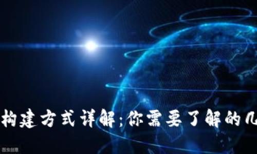 区块链平台构建方式详解：你需要了解的几种主要类型