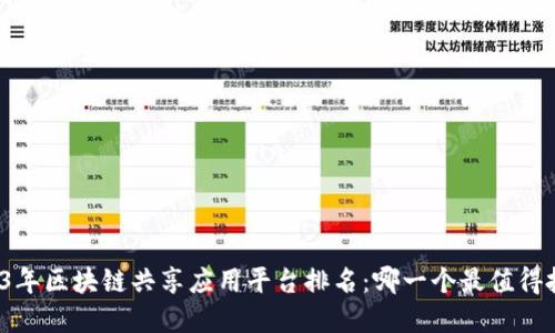 2023年区块链共享应用平台排名：哪一个最值得投资？