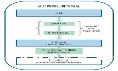 TP钱包创建账号失败，如何解决？