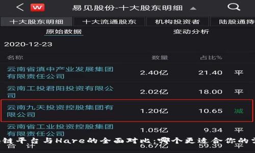 区块链平台与Hare的全面对比：哪个更适合你的需求？