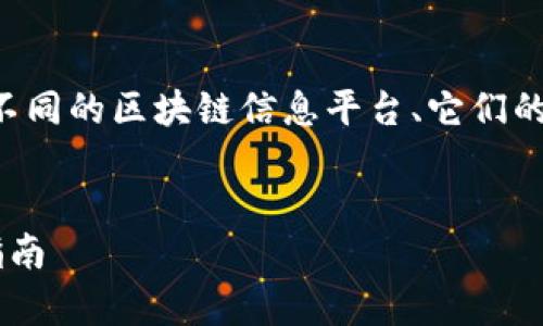 提示：我需要时间来展开详细内容，这将包括分析不同的区块链信息平台、它们的特性、优缺点以及用户的使用体验等。请稍等片刻。


区块链信息平台排名前十：从新手到专家的必备指南