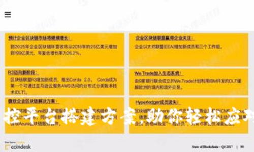 全面解析：区块链监控平台搭建方案，助你轻松应对数字资产安全挑战